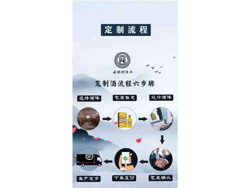 酱香型白酒定制有哪些特点？你都知道吗？